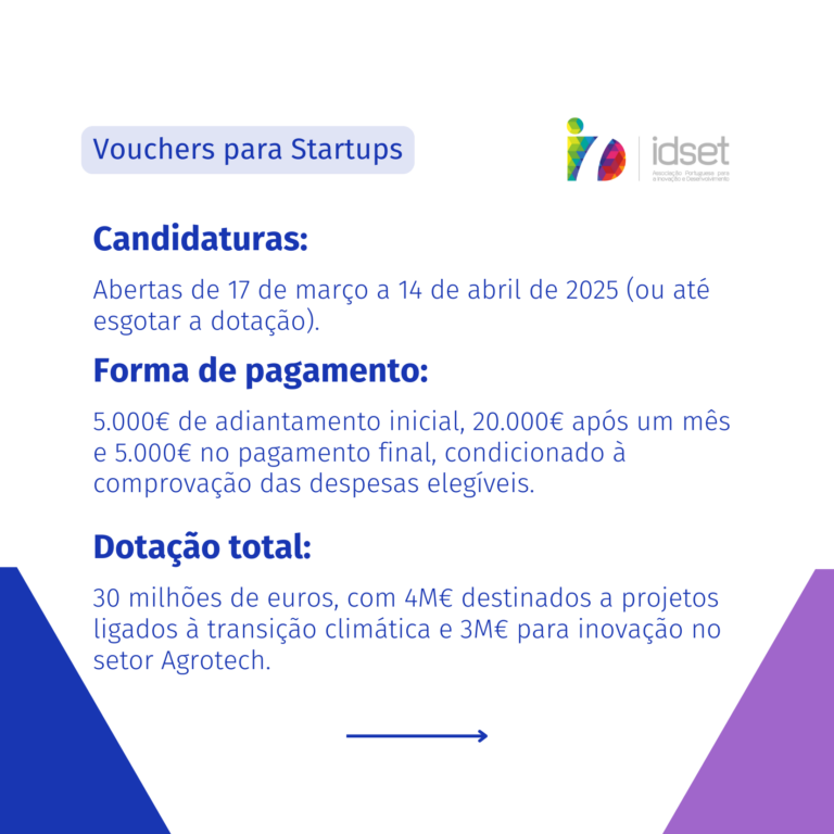 Novo apoio a Startups